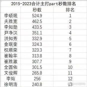 徐明浩 绿卡维权谁这待遇不维权呢 