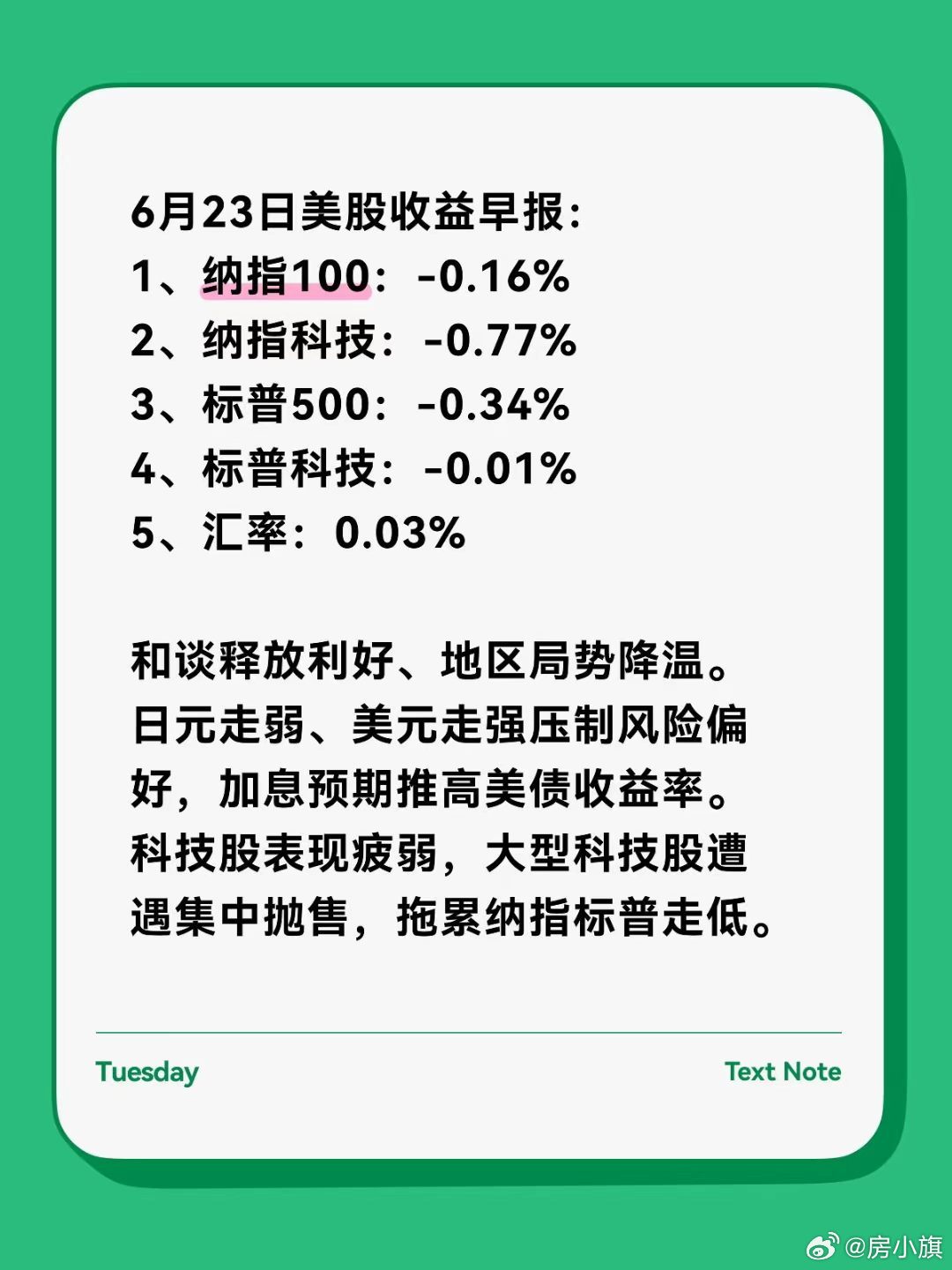 美股稍微调整 