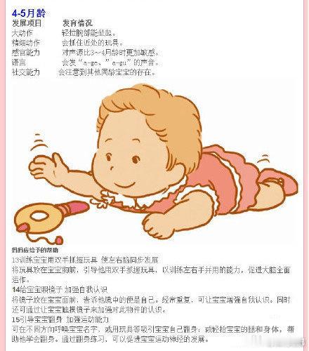 养育聪明宝宝的36个方法赶紧学起来吧，太重要啦 
