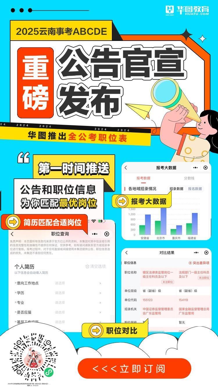 【首个329事业单位联考】云南事业单位事业单位
2025年上半年云南省市场监督管