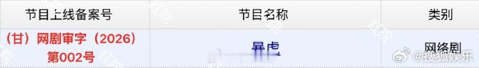 王星越王千源新剧过审由王星越、王千源、蔡文静、马苏主演的缉毒悬疑剧《暴虎》已过审