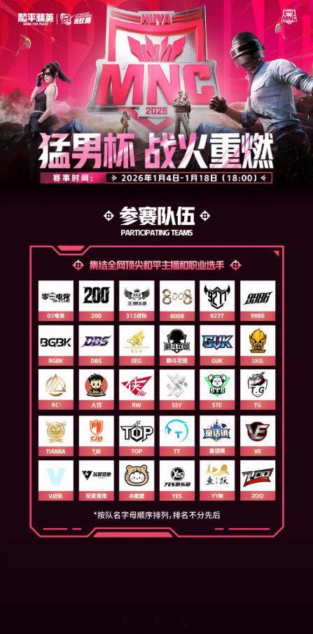 猛男杯1月4日即将开赛，家人们又有比赛看啦！竞浪大会 2025pel