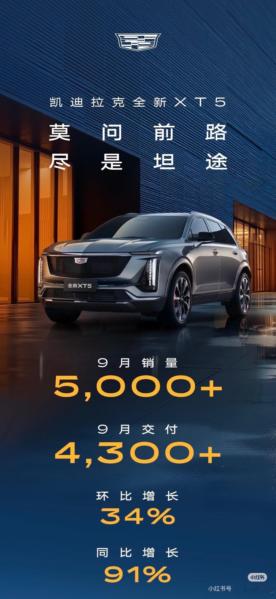 代言人选对了，凯迪拉克全新XT5 9月销量同比增长91%樊振东凯迪拉克品牌代言人