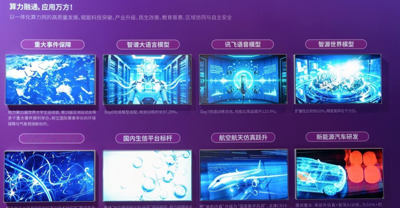 为什么十万卡满载之后，国家超算互联网马上开始招募智能体？
国家超算互联网核心节点