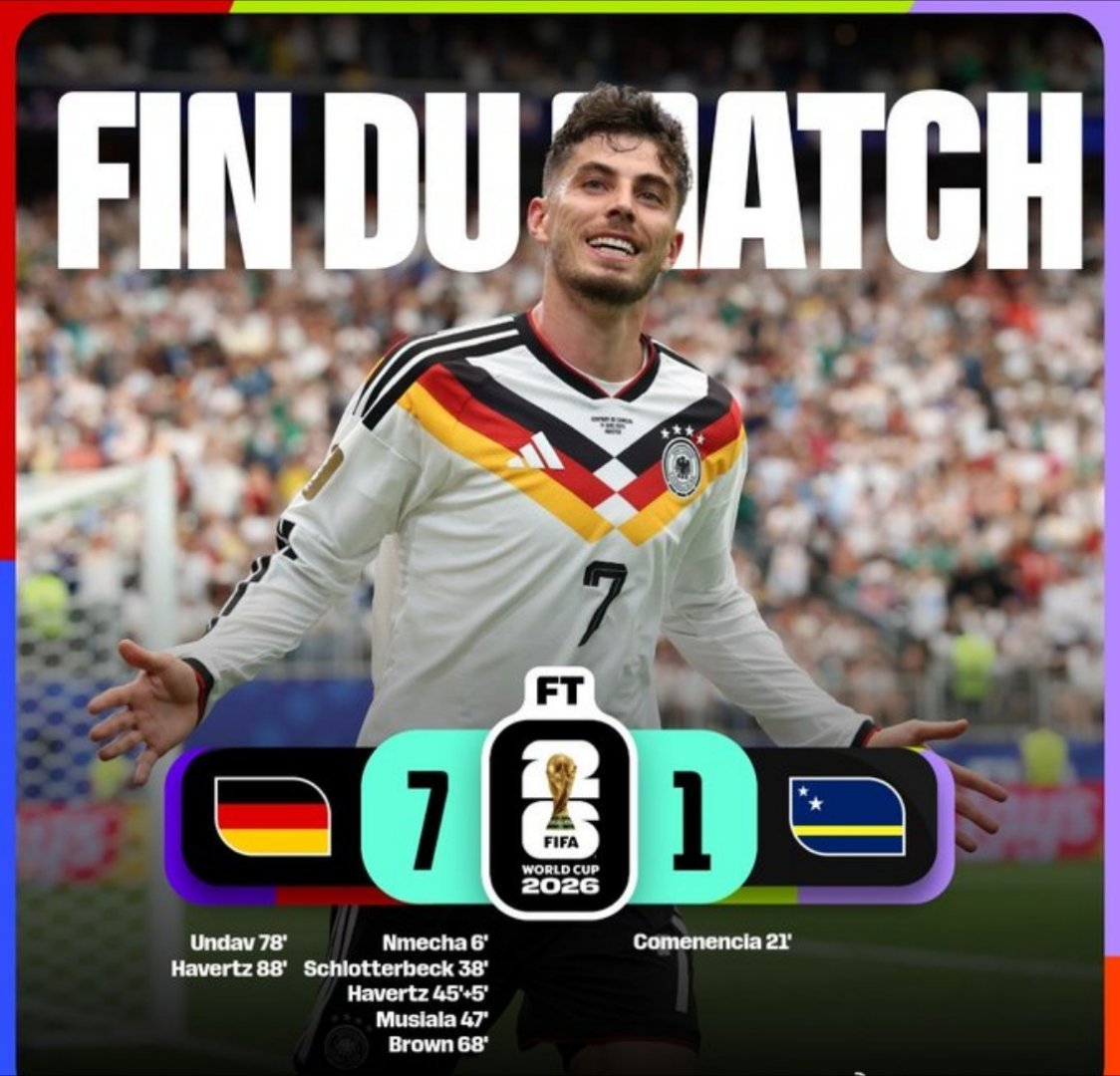 德国vs库拉索世界杯 7：1 日耳曼战车狂扁小朋友库拉索大家是不是第一次听？ 扎