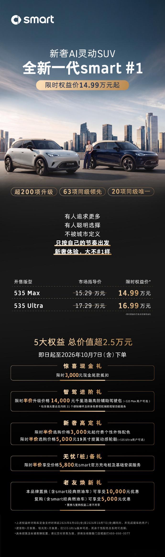 全新一代smart精灵1号焕新上市8月6日，全新一代smart精灵1号焕新上市，
