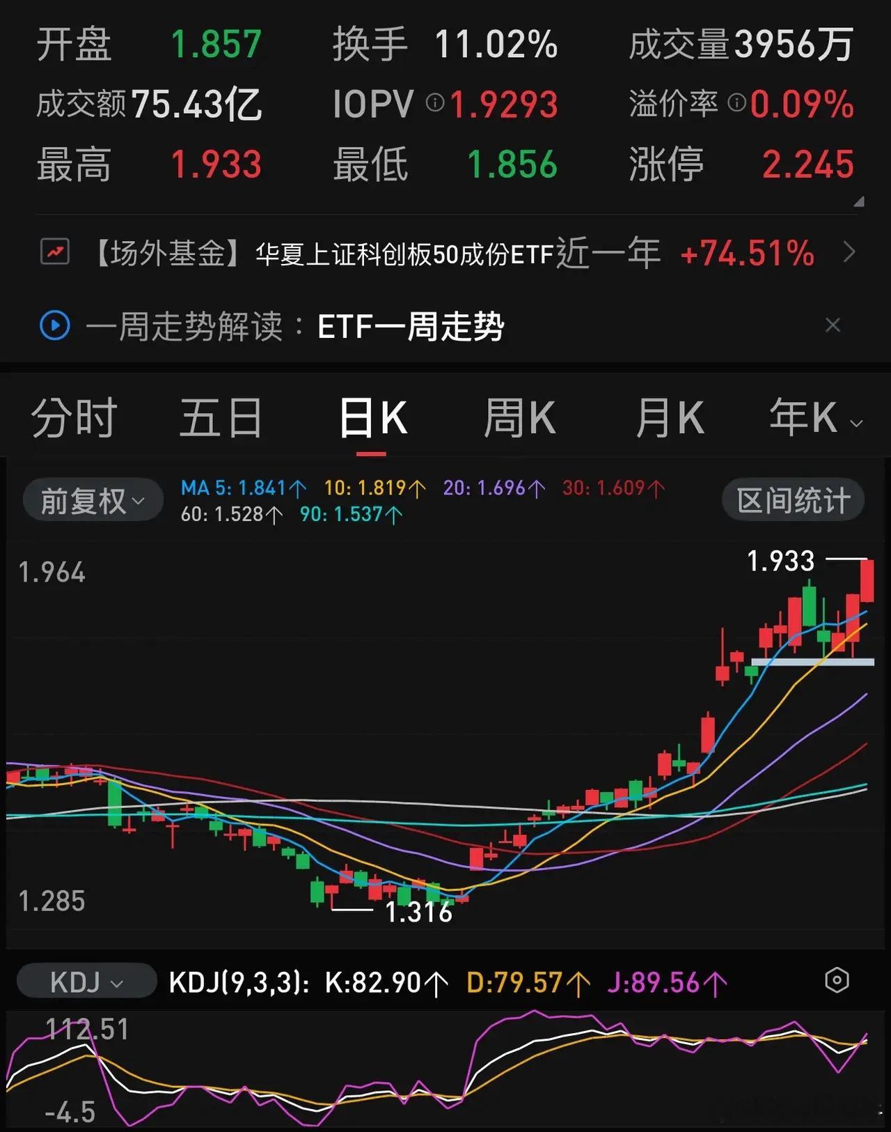 科创或许已到高处不胜寒的境地，静待赛道切换。两市连续三天成交量不足3万亿，分别为