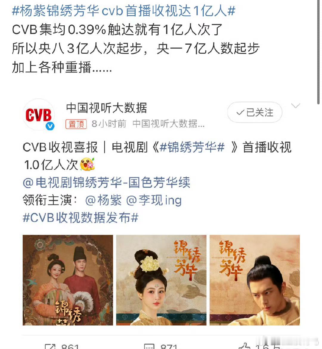 等一下，我怎么记得CVB是0.28来着 ​​​