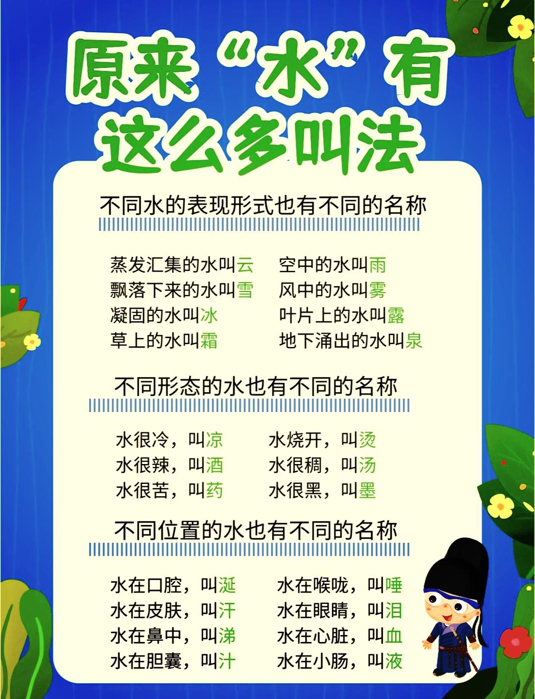 水竟有诸多叫法？
       关于水的叫法少多啦。“甘露”，一听便觉其甜美、珍