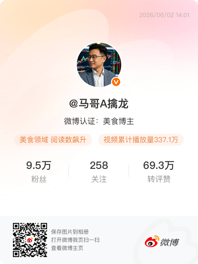 重要通知：兄弟姐妹们，下午好以后大部分分享新大牛，都在这个新微博网页链接