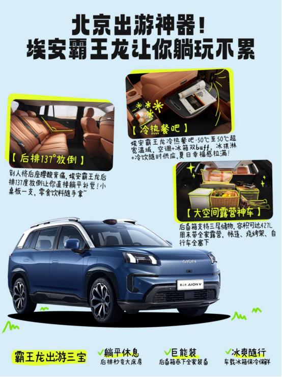 在北京玩到不想回家？这台神车能“躺赢”
在北京想把出游玩出花，选对车太重要！安利