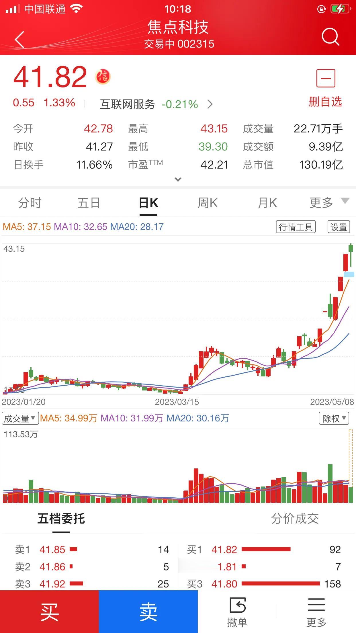 我和我的前女友。
2023年1月到3月我和她谈了两个月恋爱，在她身上花了点钱，她