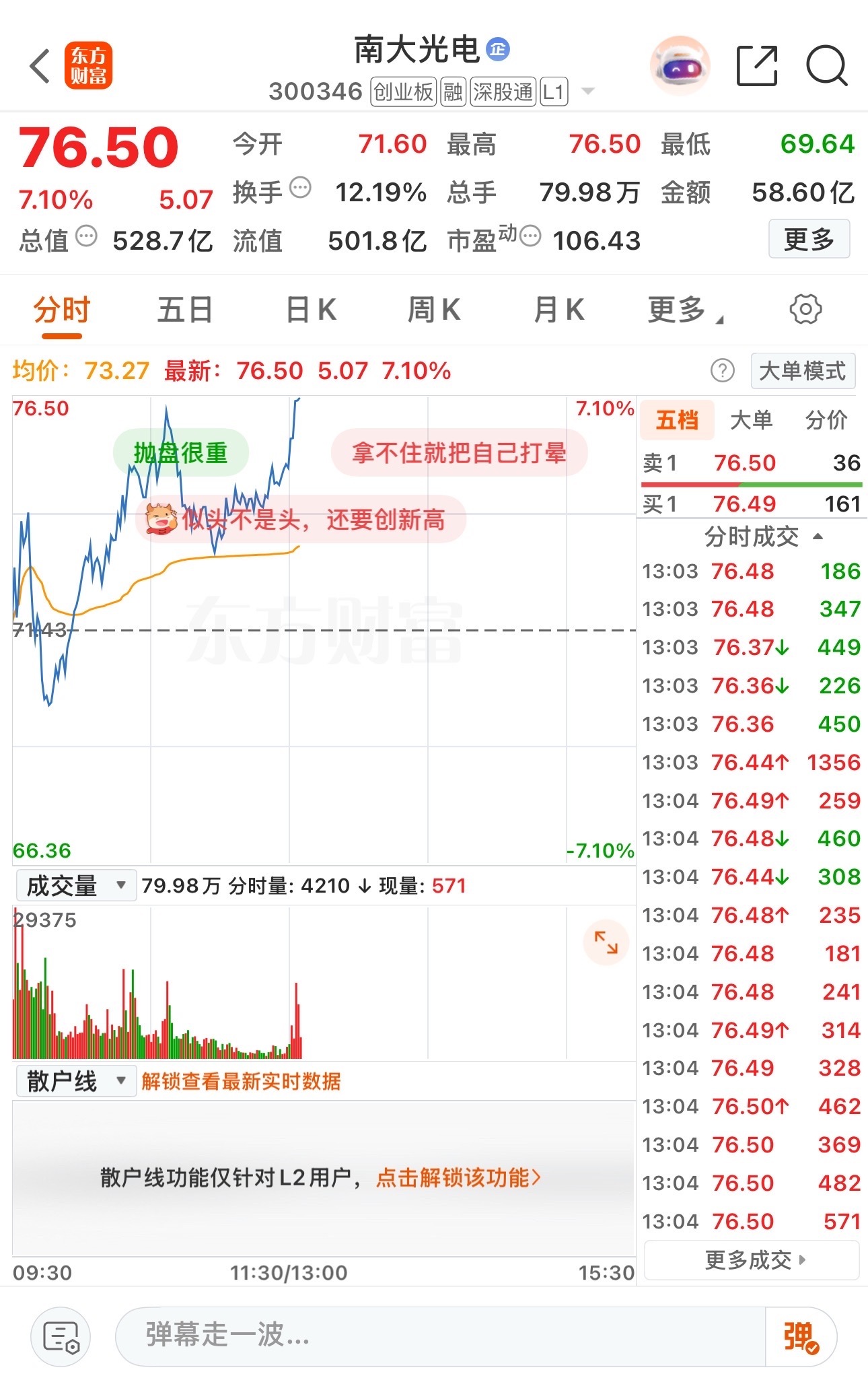 A股  南大光电起飞，在车上的都已经吃肉了，利润自行把握 