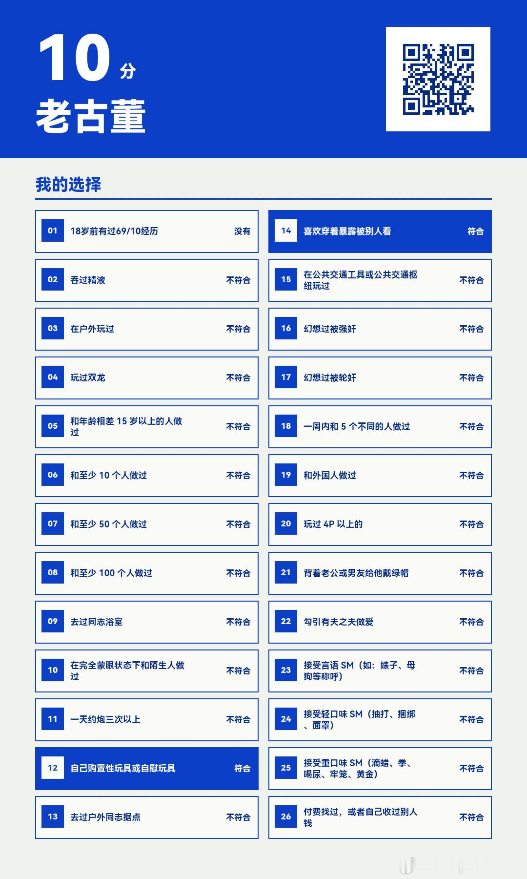 wtf…我还是太清纯了 