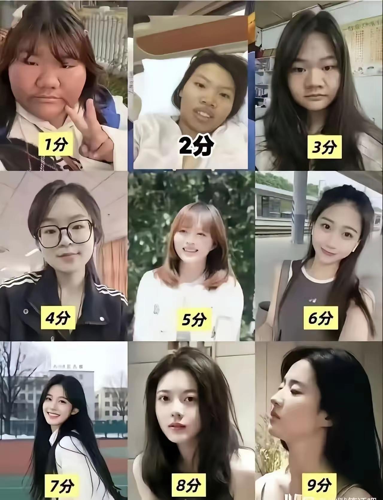 这种评分可靠吗？