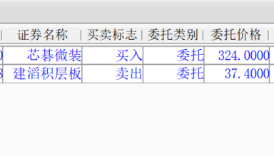 7卖飞长飞光纤光缆，7卖飞建滔积层板，-3抄底了芯碁微装。港股里回调比较多的是建