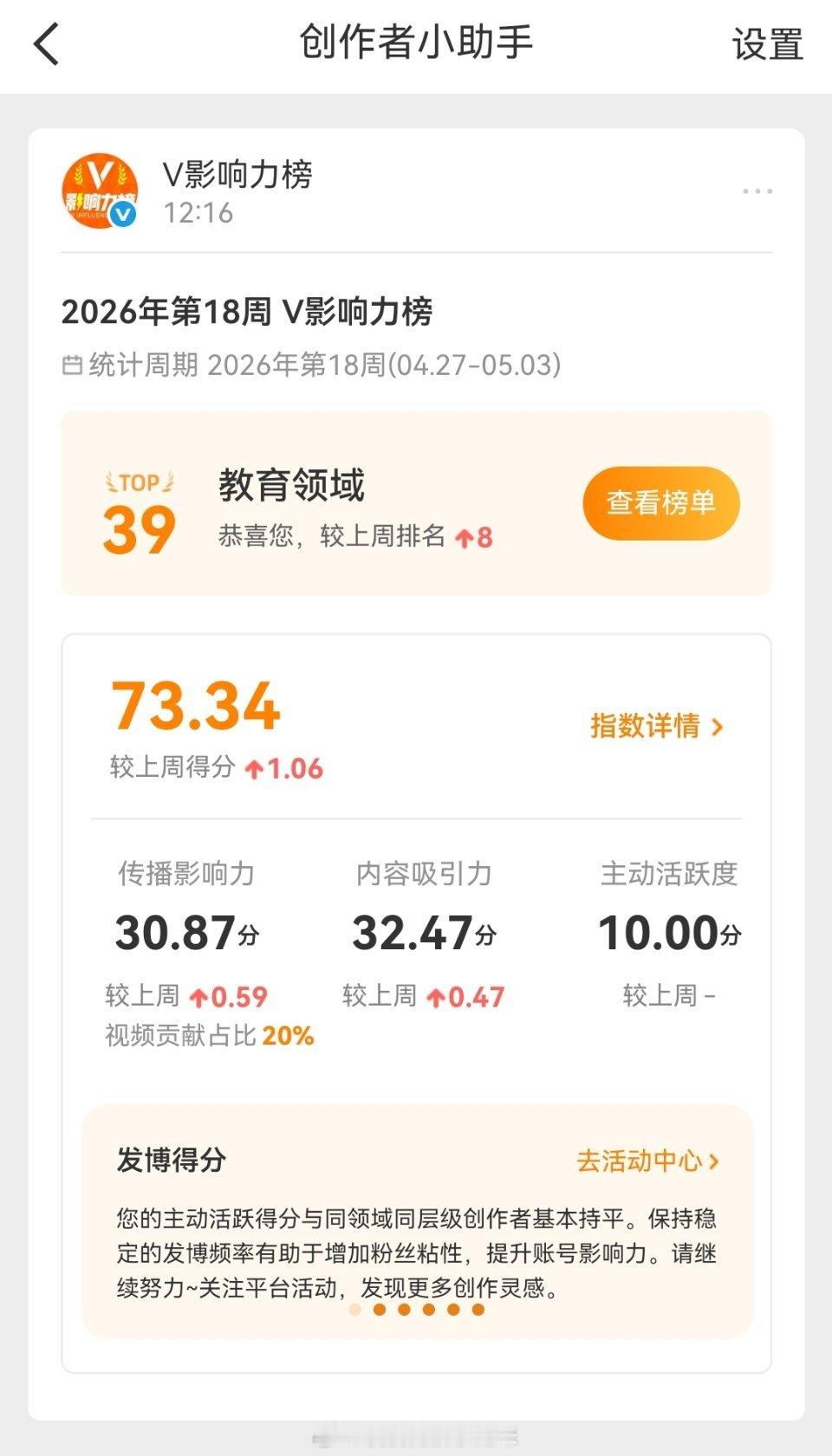 【V影响力榜 2026年第18周】「教育周榜」揭榜啦！我也想多参与热搜话题，增加