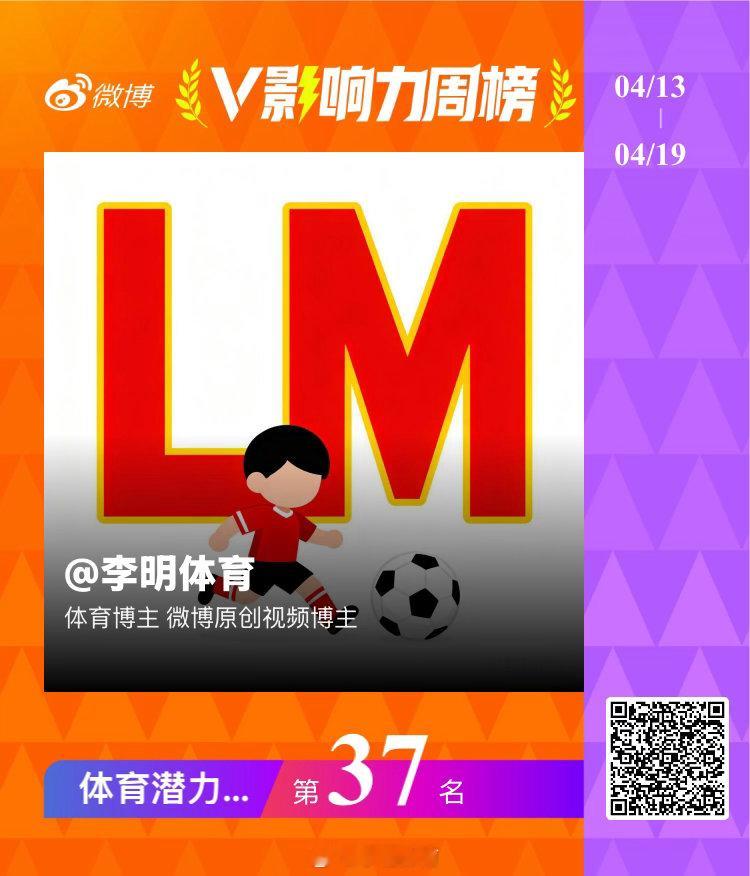 上周三个榜单全有