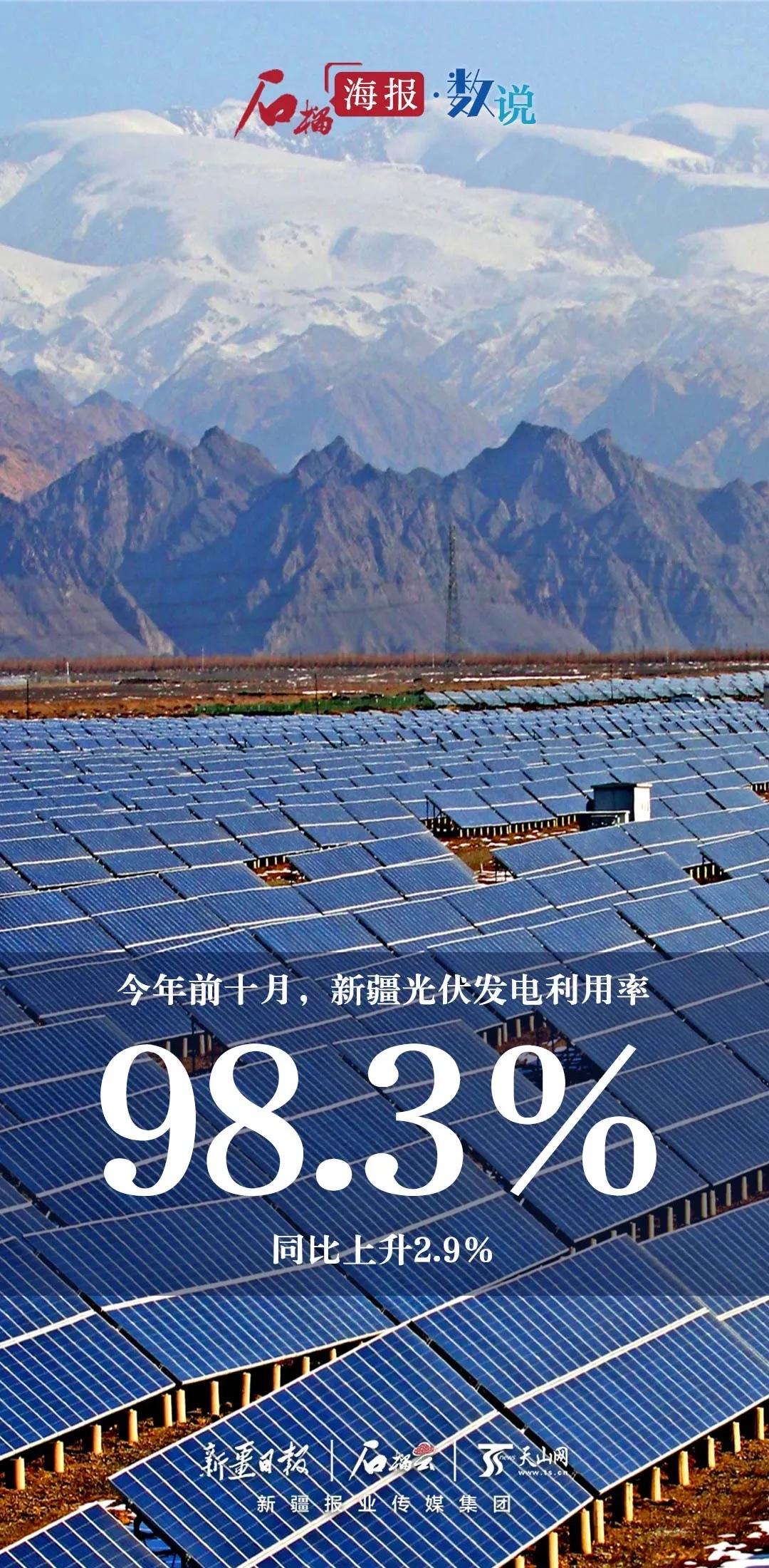 太空光伏发展前景虽广，但面临挑战也不少。
太空环境极端，高辐射、大温差、原子氧侵