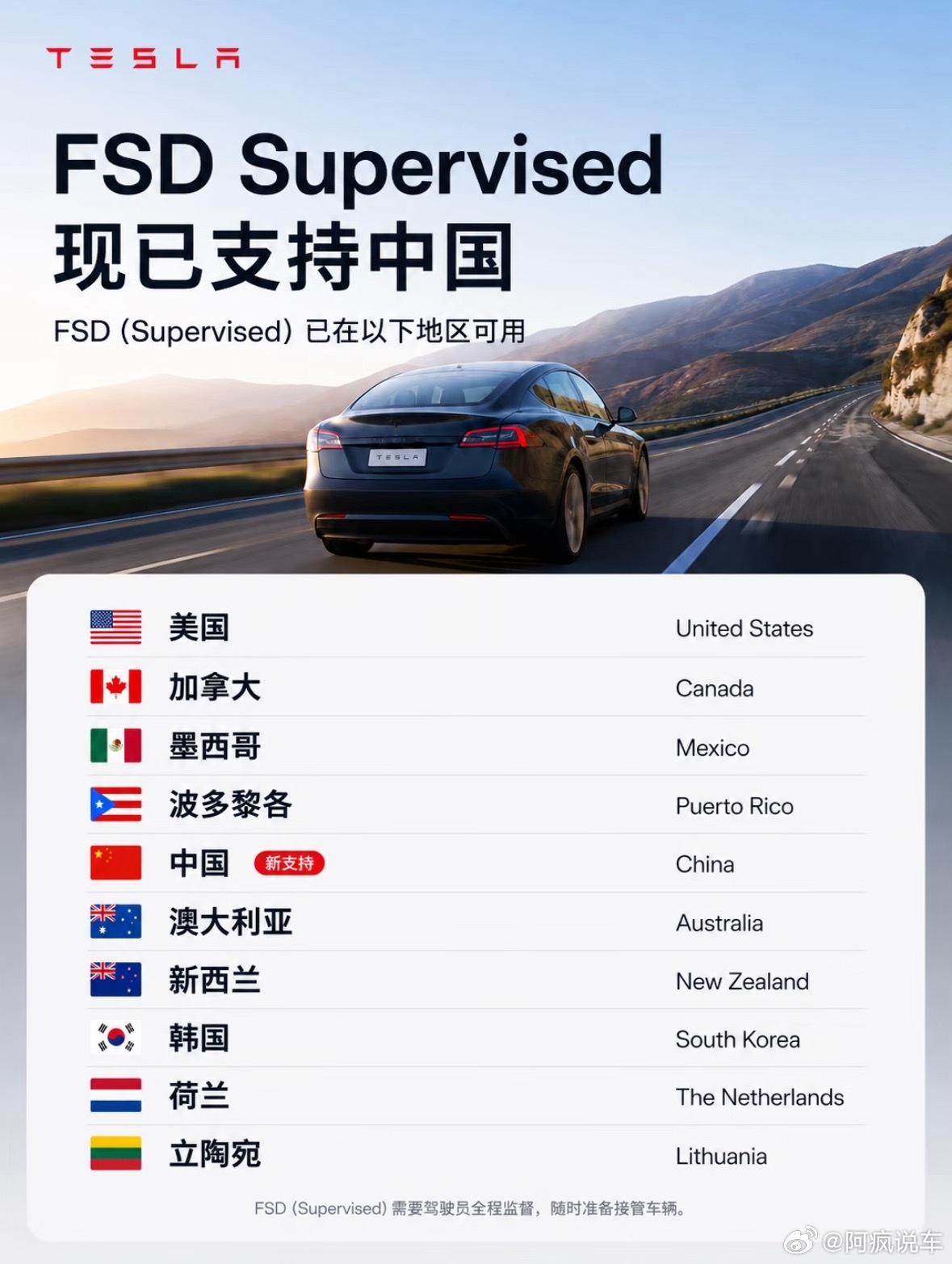 FSD并非断代领先FSD领不领先，我觉得体验过的人最有发言权。很多国内的汽车行业