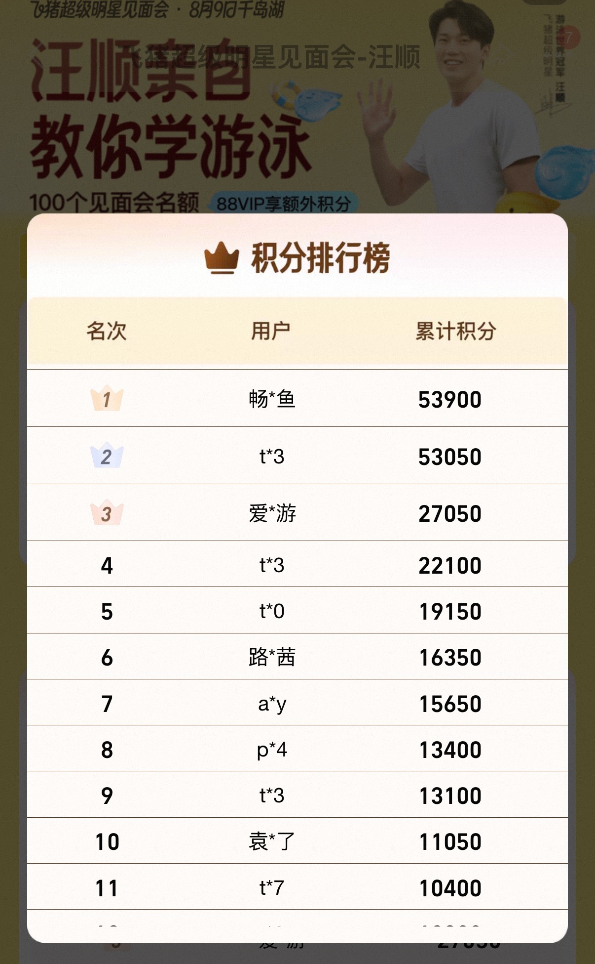 一觉睡醒看到这个积分以为自己睡懵了 