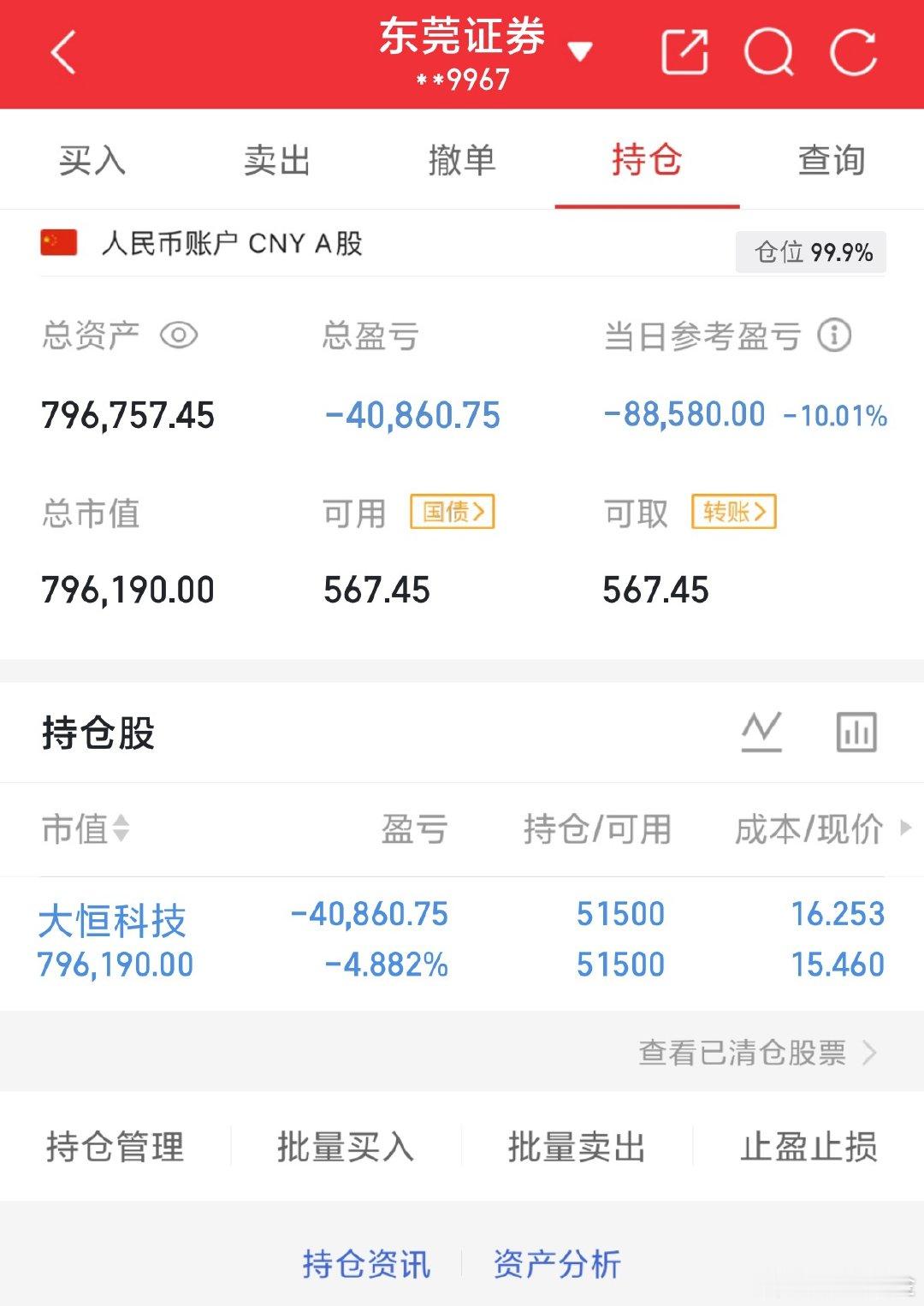 60W实盘挑战一年做到300W（第16天）今日操作：持有：大恒科技卖出：买入：我