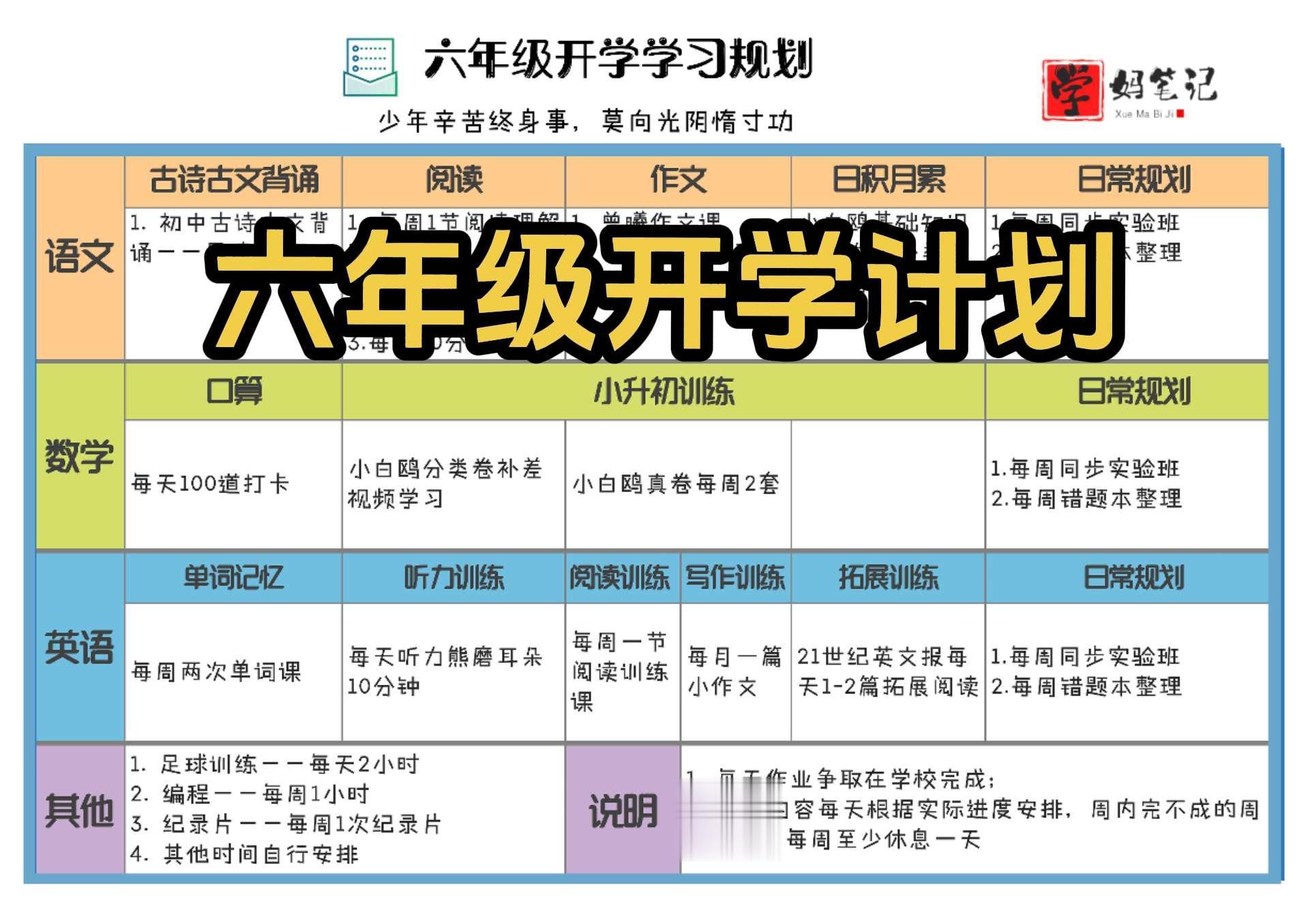 六年级开学计划参考。六年级即将面临小升初，新学期除了按照正常学校节奏进...