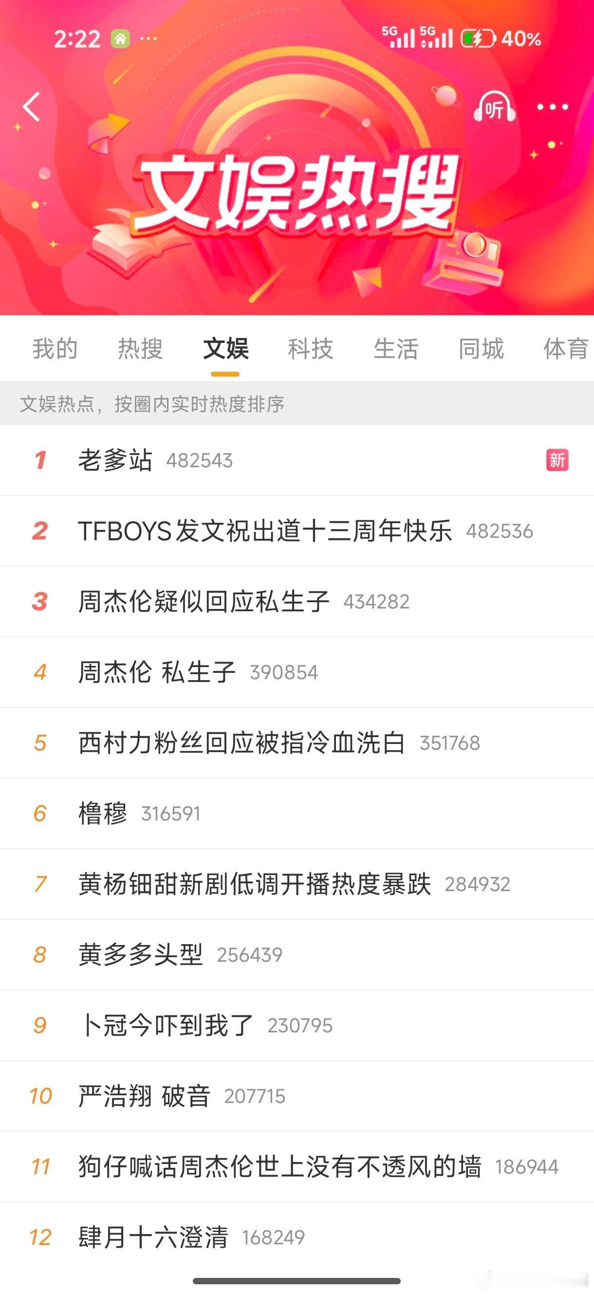 论TFBOYS的影响力不依赖密集的合体曝光，TFBOYS凭岁月沉淀出强大影响力，