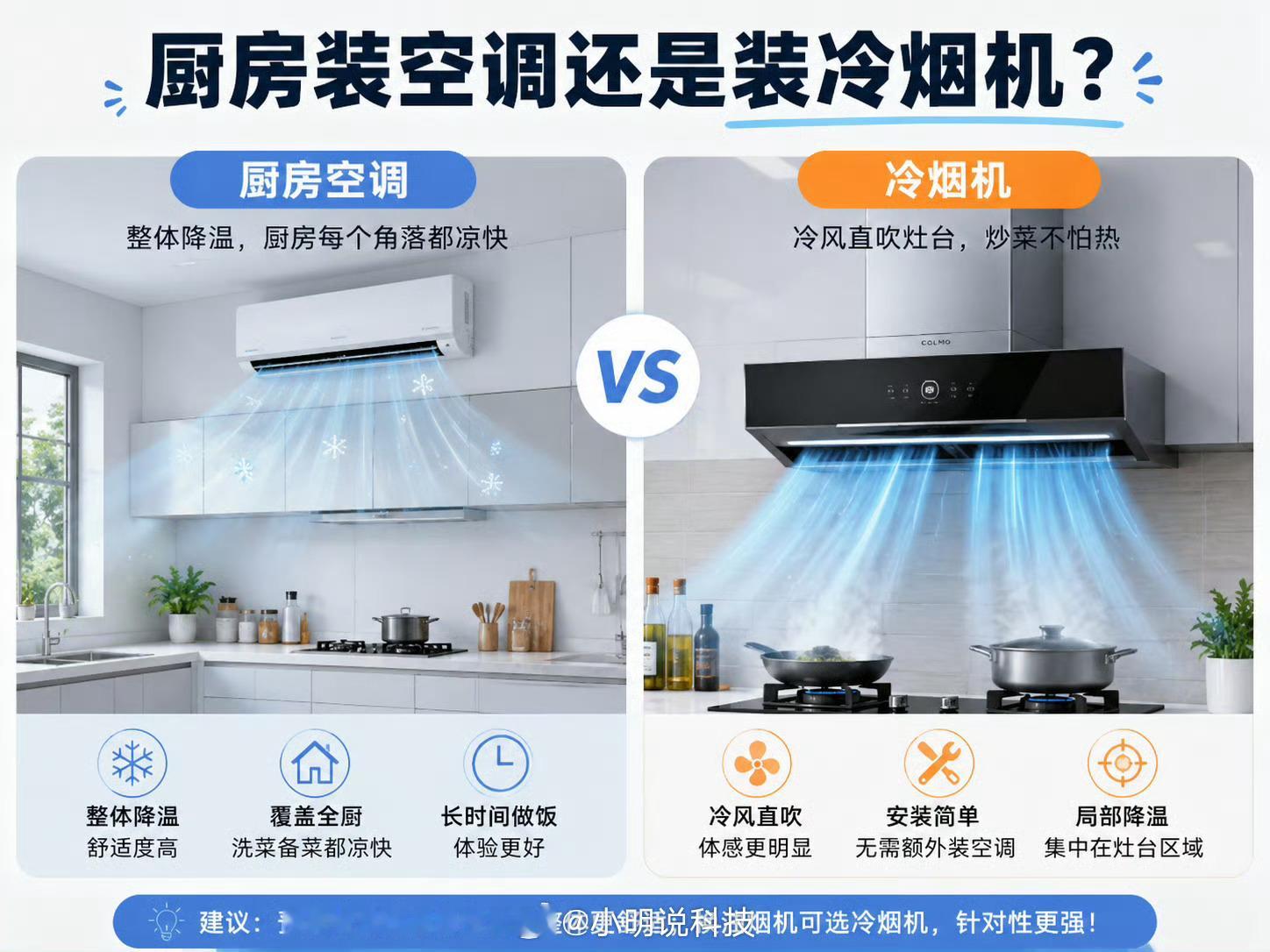 厨房装空调还是冷烟机说真的，这两年厨房降温方案有点“卷过头了”。一边是传统思路直