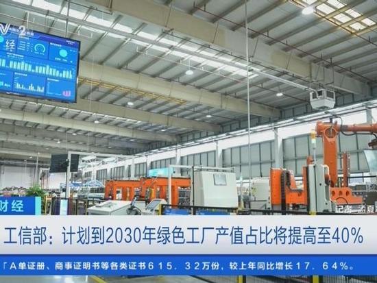 【工信部：计划到2030年，国家、省、市各级绿色工厂产值占比提高到40%】工业和