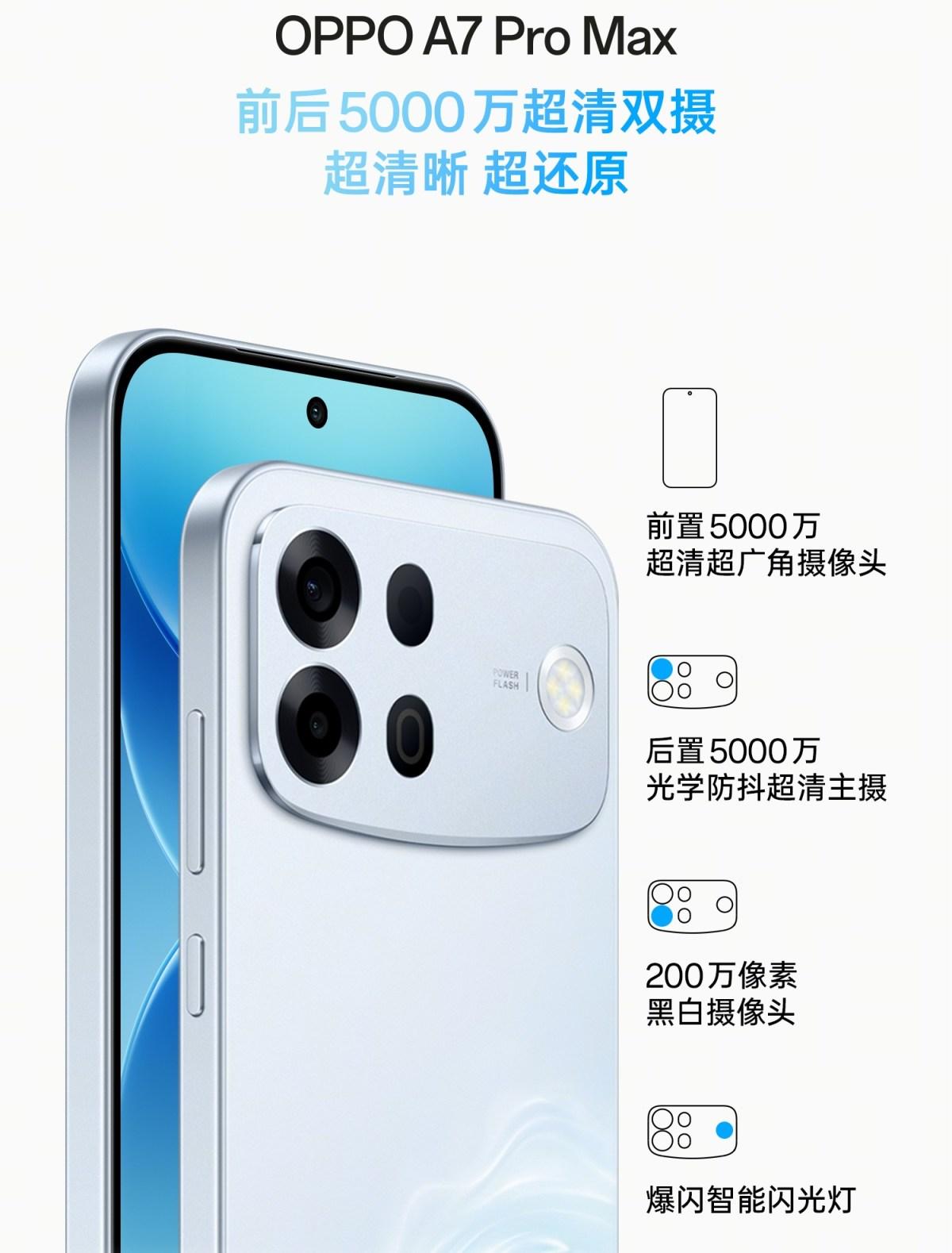 OPPO A7 Pro Max开售，今天10点正式开卖，国补后1869元起。这台