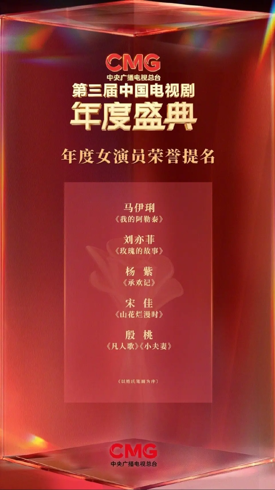 恭喜刘亦菲！期待今晚开奖～恭喜刘亦菲凭借《玫瑰的故事》中“黄亦玫”一角...