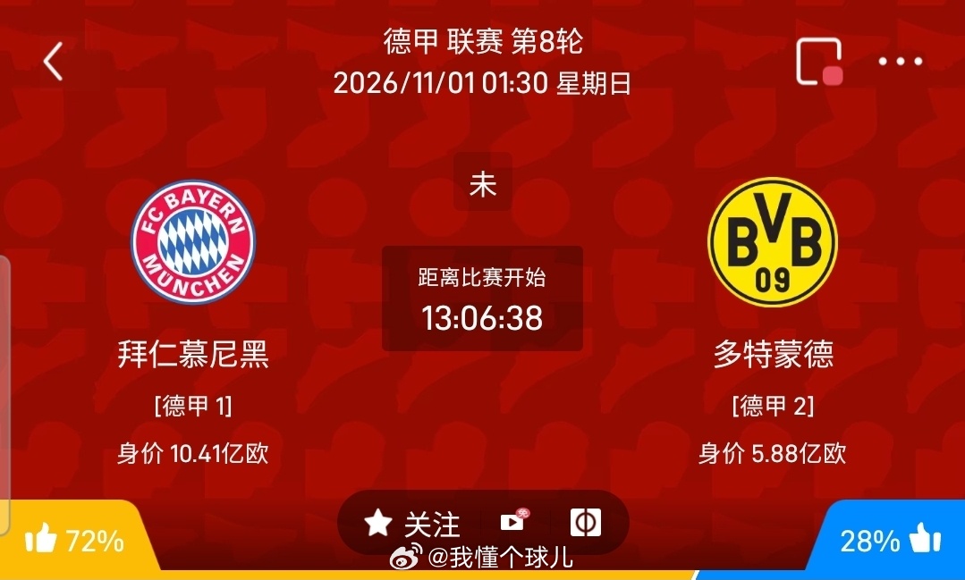 【足球】周六023德甲方向：拜仁vs多特蒙德德甲：拜仁VS多特蒙德时间：2026