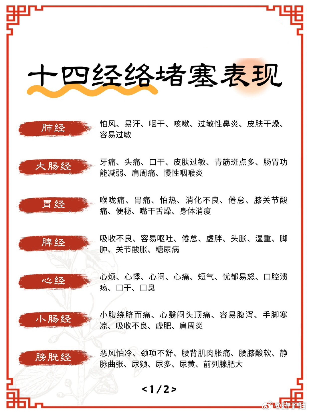 十四经络堵塞表现，你中了几条？经络是运行全身气血，联络脏腑肢节，沟通内外上下的通
