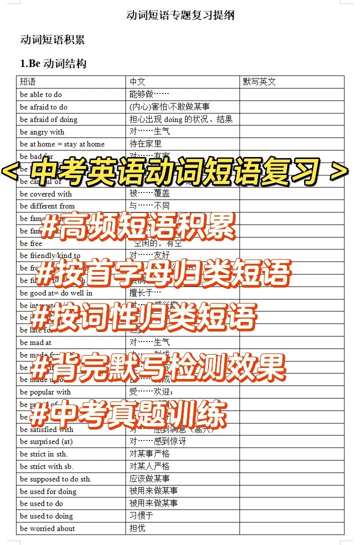 中考动词短语背诵一个表格就够了！