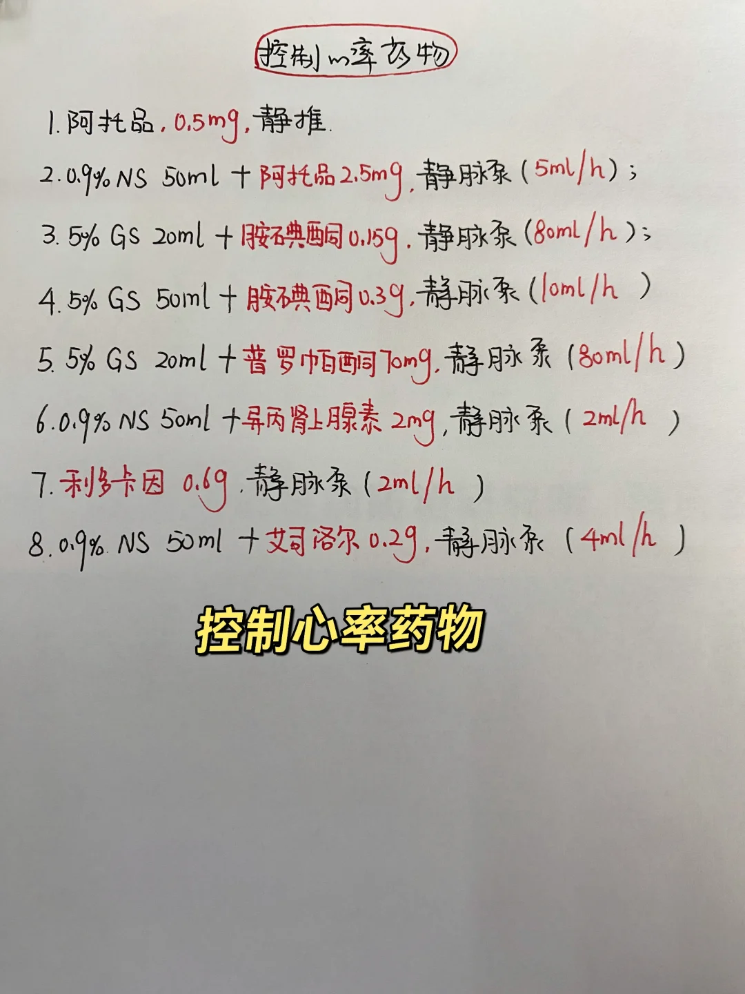 今日学习打卡——控制心率药物