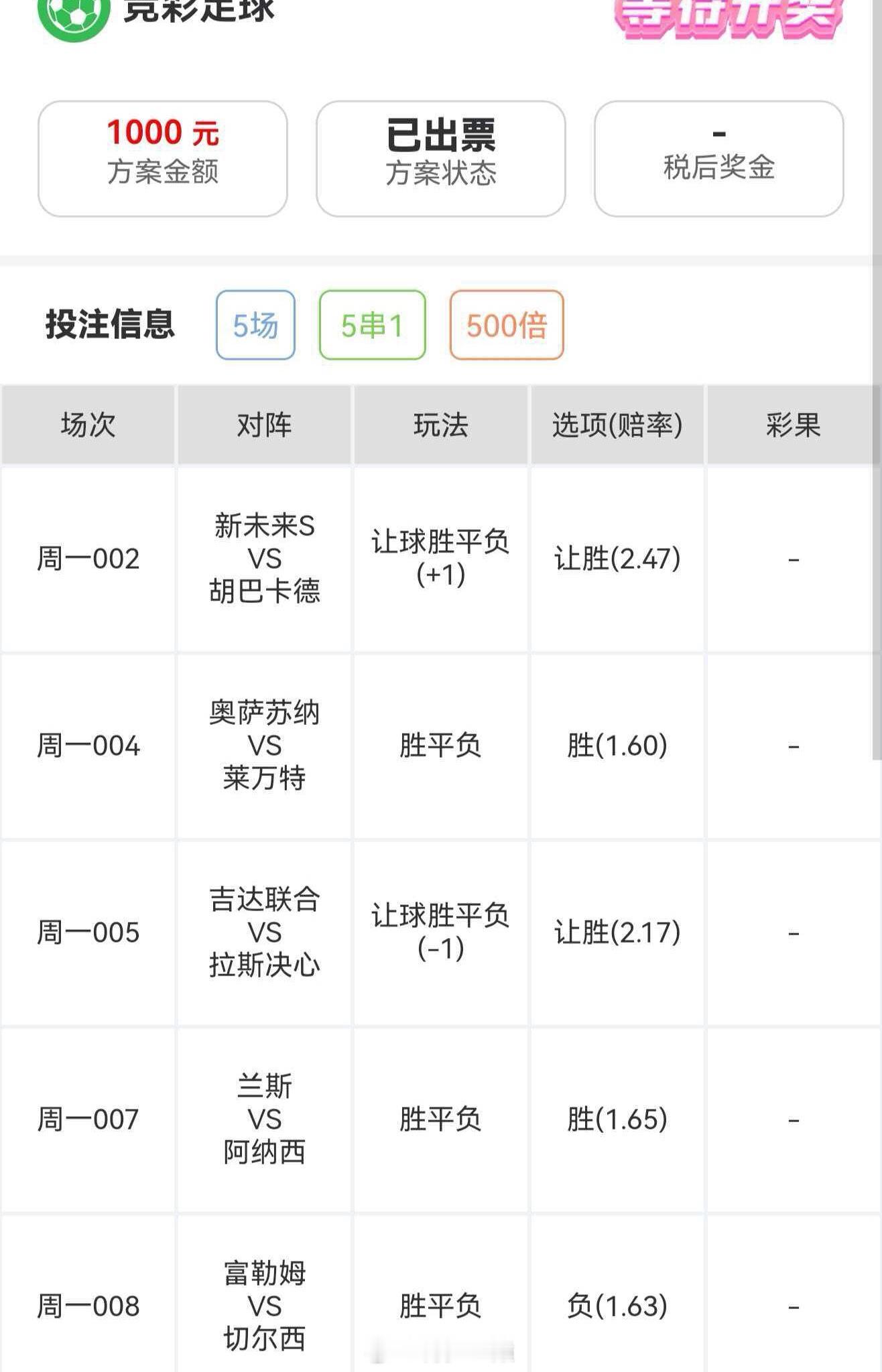 晚间5串1博单分享，思路可参考