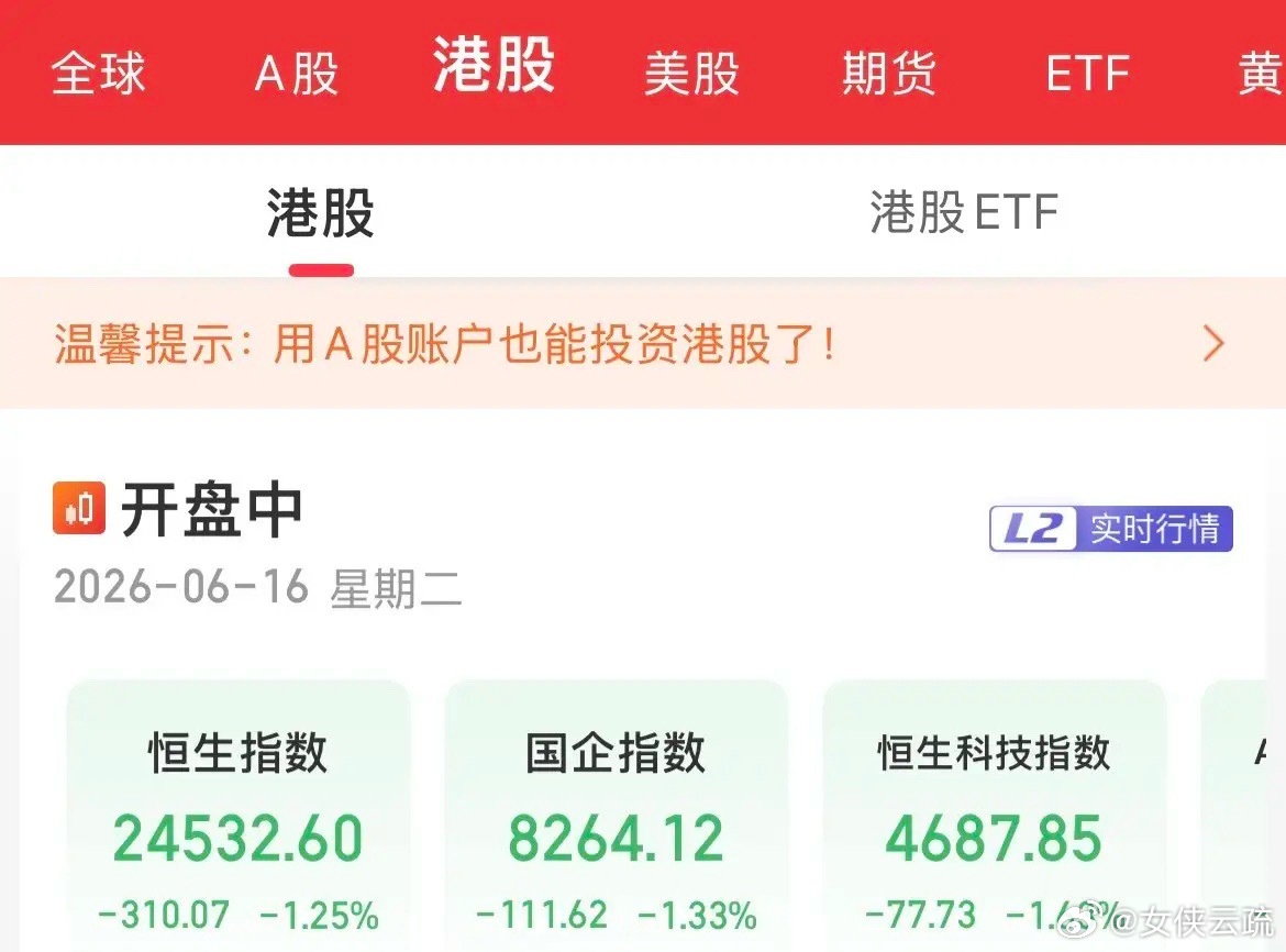 最惨没有之一！堪比“老登”，恒生科技！昨天怒涨1.2%，今天大跌1.6%，整了个