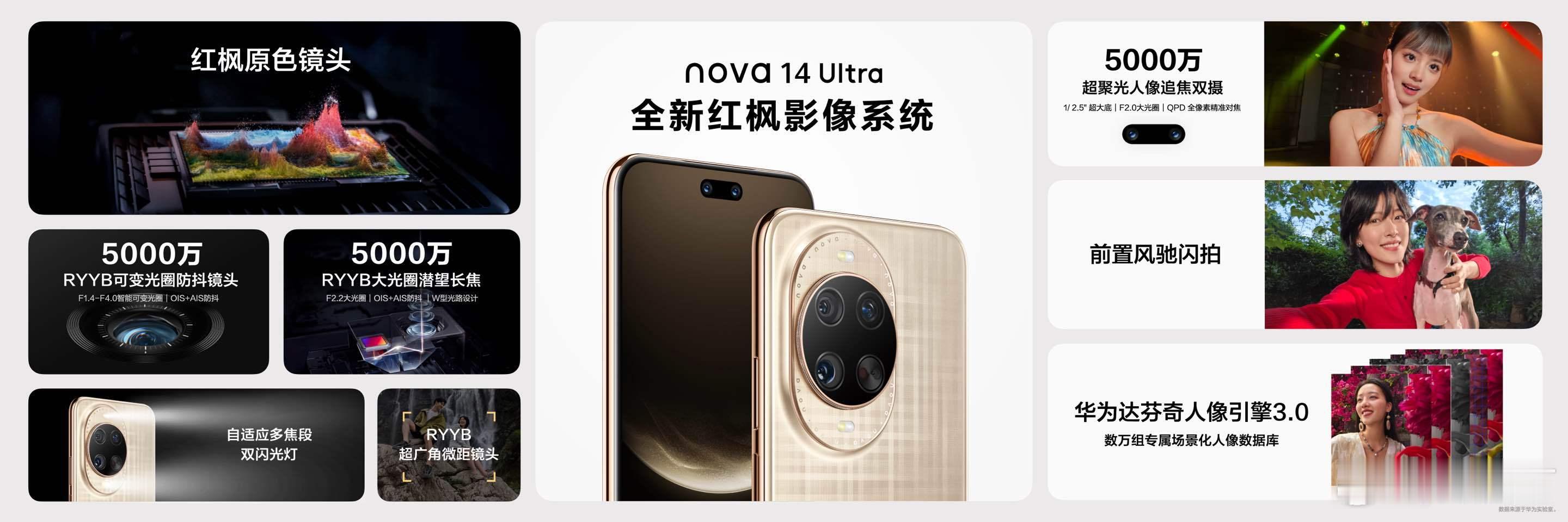 nova14首次搭载旗舰级红枫人像nova手机出息了，nova14系列首次用上红