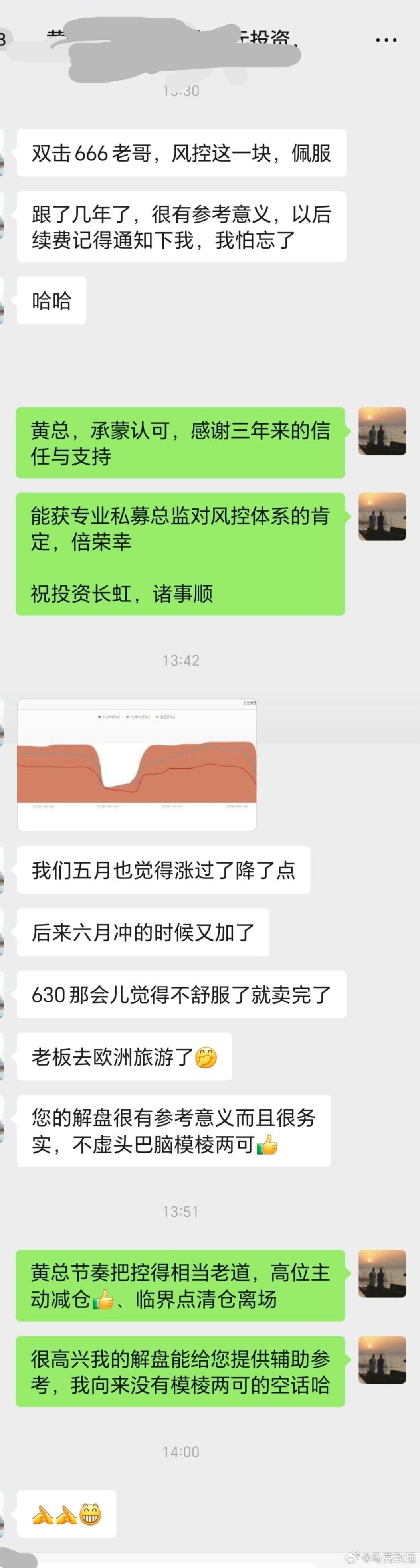 最好的认可：私募同行复刻整套交易节奏三年相伴V加的老会员，北京某私募机构朋友，也