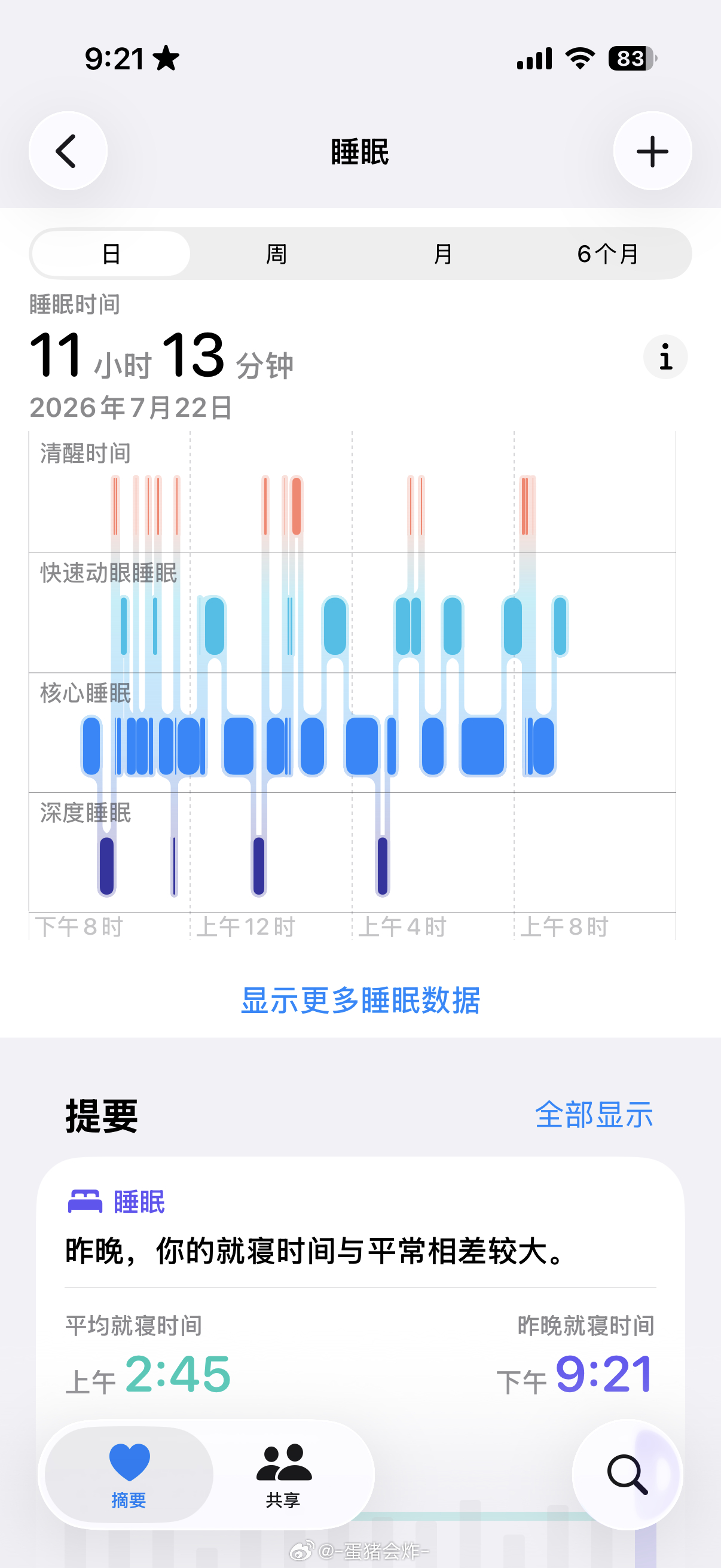 怒睡十一个小时 爽 