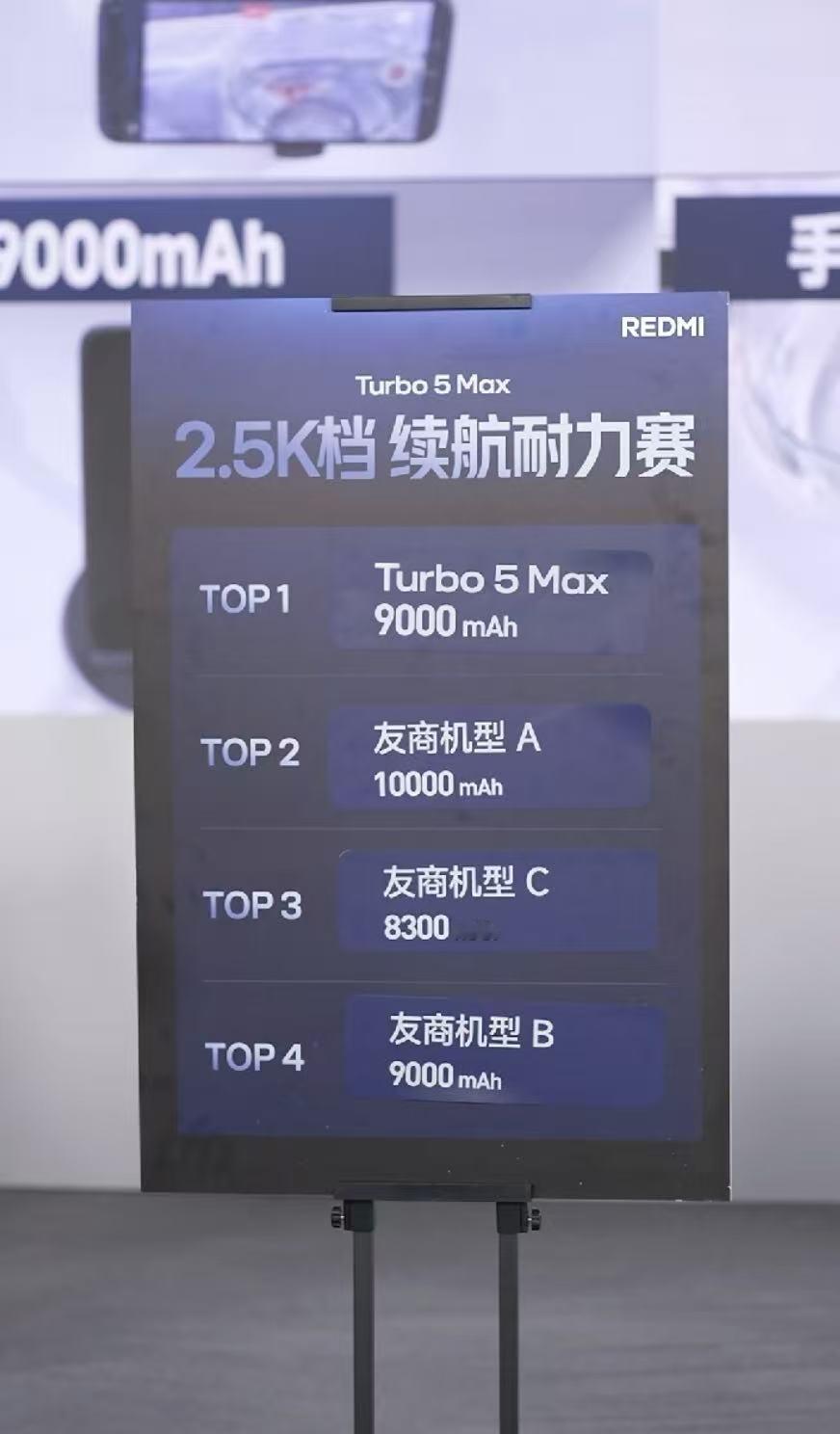Turbo5Max五年电池保REDMI真牛逼直接整了一个续航直播9千比1万毫安还