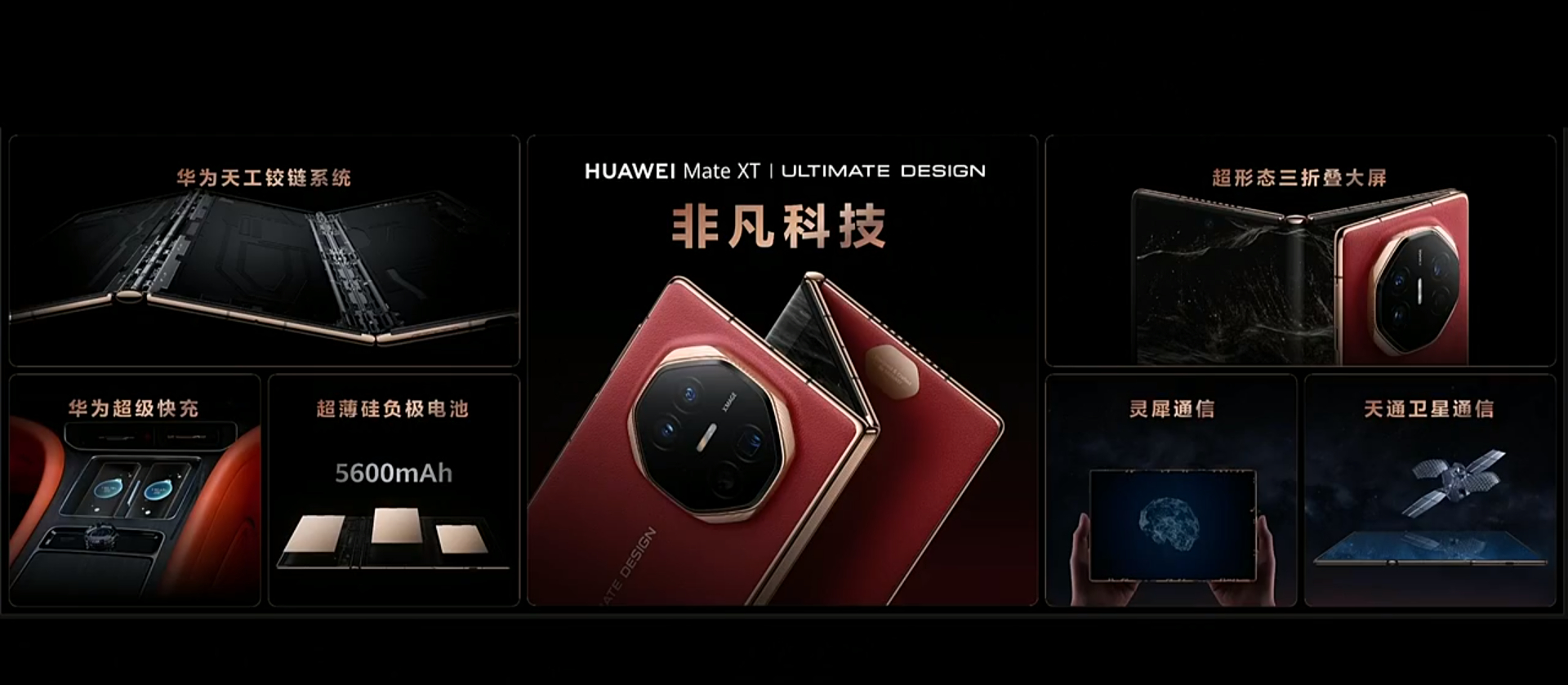 #华为三折叠# 华为告别折叠时代，进入三折叠时代，依旧遥遥领先[doge] ​​
