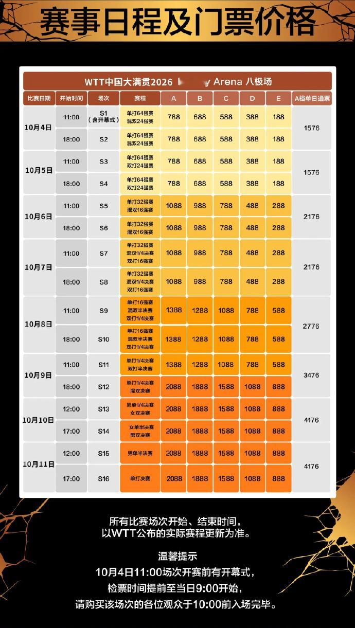 wttWTT 中国大满贯票价2026WTT 中国大满贯票价出炉，北京首钢园举办，
