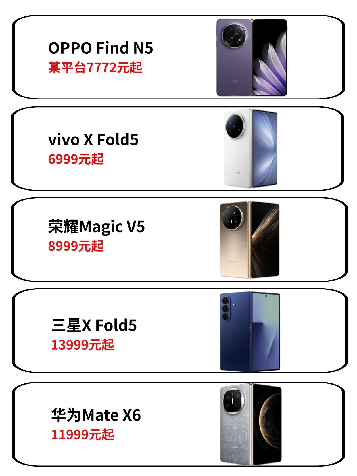懂手机的，到底会选哪款折叠屏？

折叠屏发展到今天，很多人说可以作为主力机了，和