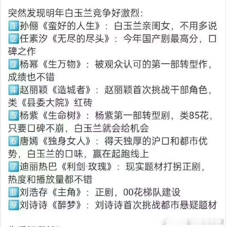 明年的白玉兰竞争明年的白玉兰竞争好激烈明年的白玉兰竞争，期待，[心][心] ​​