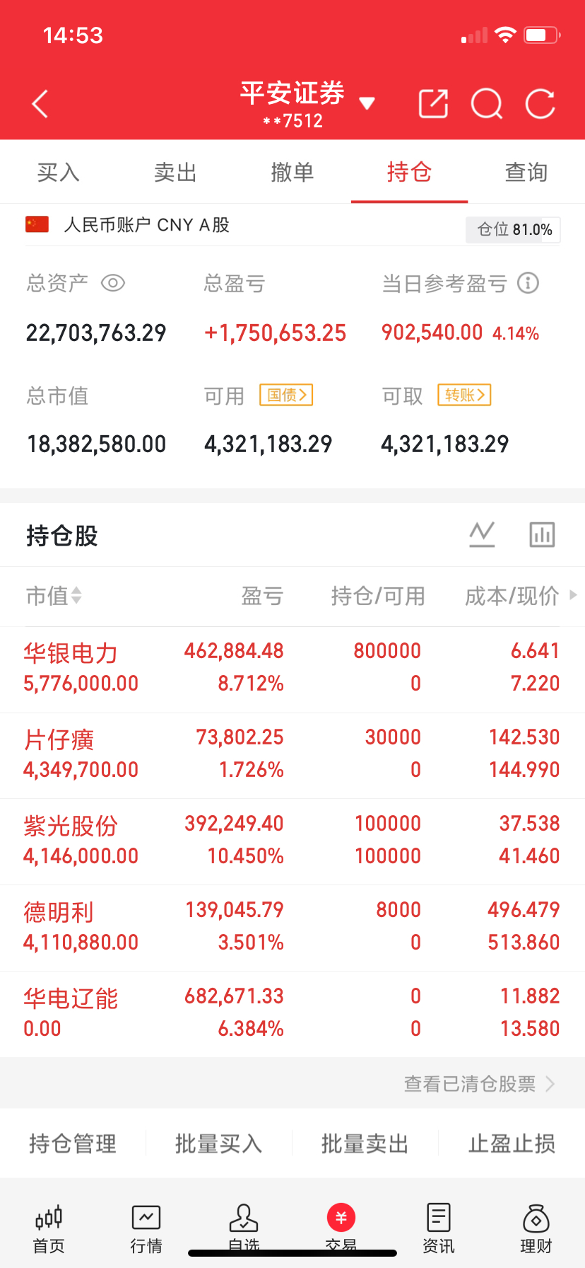 什么是交易悟道？交易悟道靠的是什么？交易之道~规律所谓交易悟道，其实就是研究规律