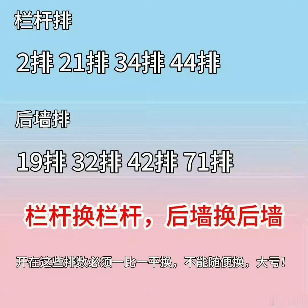 宝宝们这里接收14号北四层32 31区的想换到此区的果果和想换走的同事家的投稿，