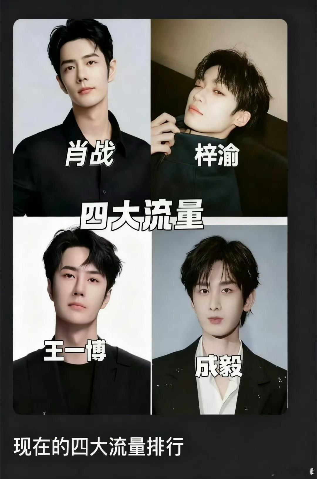 一脸问号❓这排行谁做的真的很明显……[泪奔]四大男流量排行 ​​​