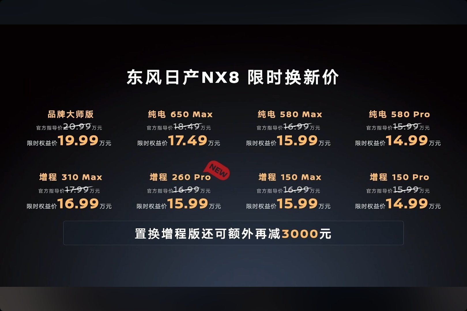 开NX8五年能省6部新手机 东风日产现在也给燃油用户算起了经济账开它五年，对比同